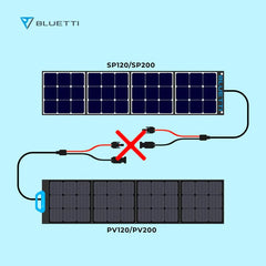 Bluetti PV350 350W Portable Solar Panel